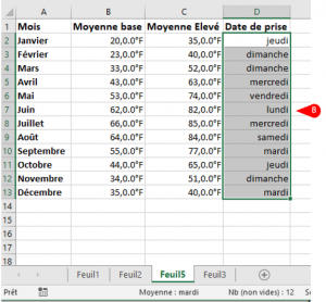 Créer des formats numériques personnalisés dans Excel