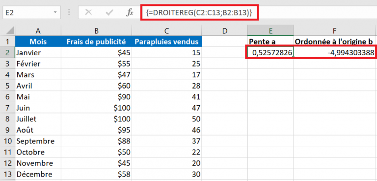 La Fonction DROITEREG Dans Excel