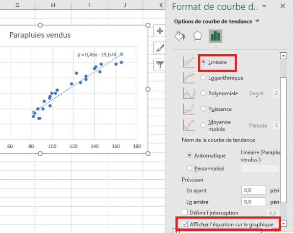 Analyse De R Gression Lin Aire Avec Excel