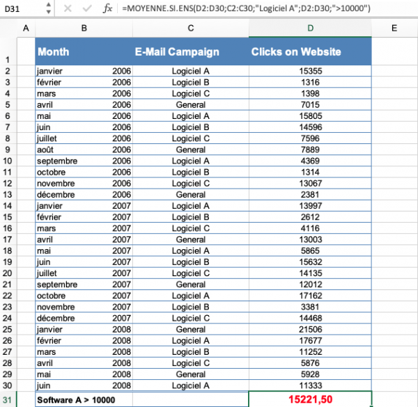 La fonction MOYENNE.SI.ENS() d'Excel (en anglais AVERAGEIFS())