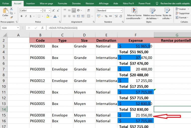Analyser les valeurs de cellule avec des barres de données dans Excel