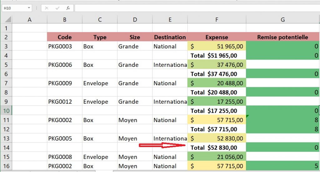 Analyser les valeurs de cellule avec des échelles de couleur dans Excel