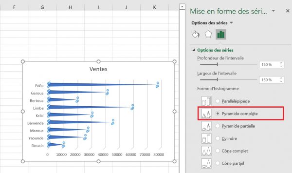 Comment Créer Un Graphique à Barres Dans Excel