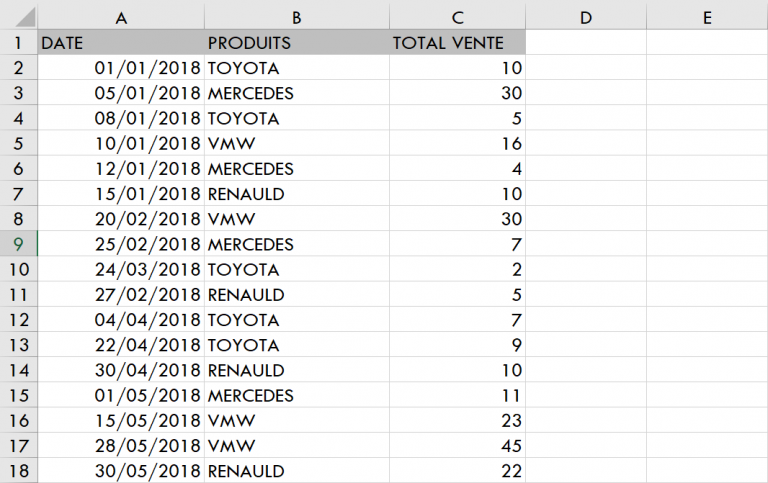 structures-de-r-p-tition-les-boucles-dans-excel-vba