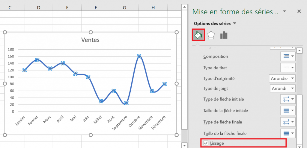 Comment Bien Faire Un Graphique Avec Des Fonctions Linéaire