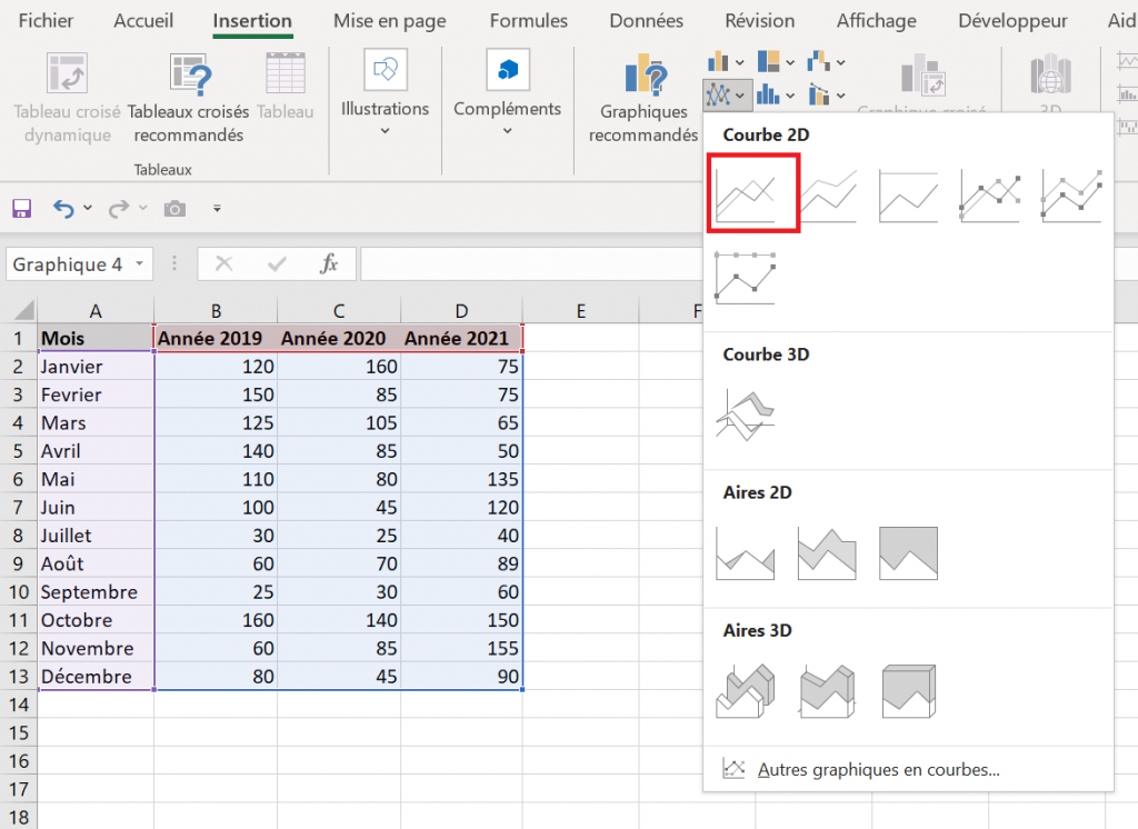 Comment créer un graphique linéaire dans Excel