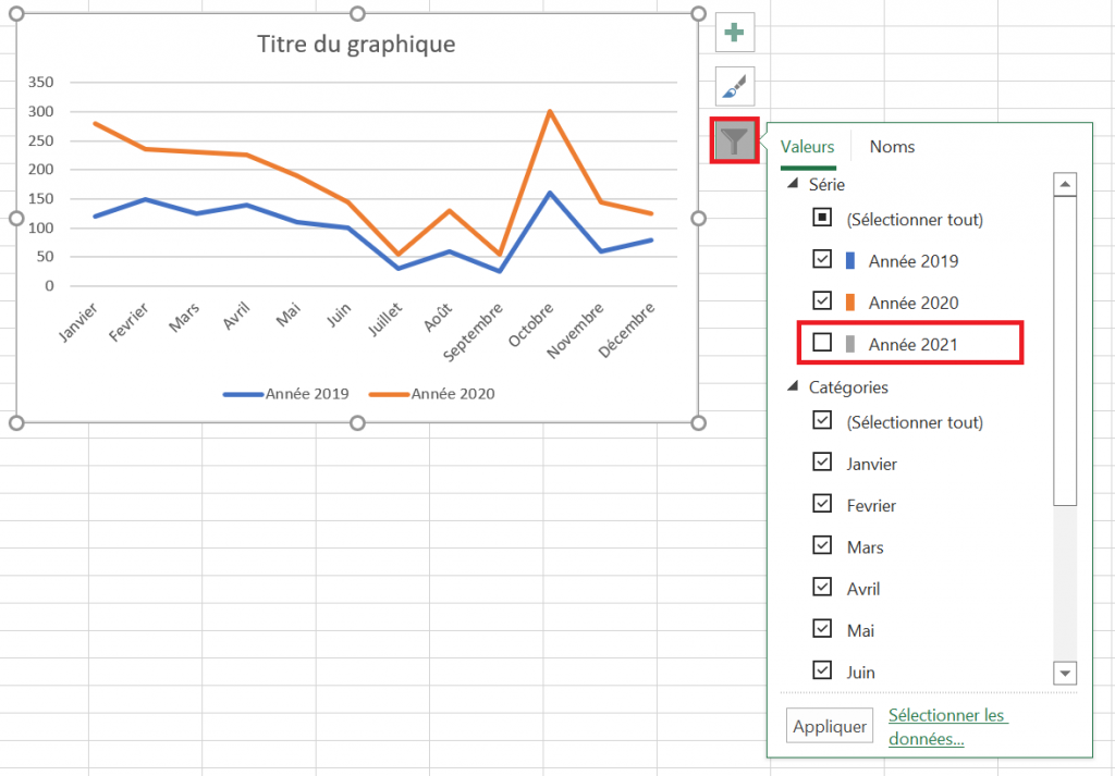 Comment créer un graphique linéaire dans Excel