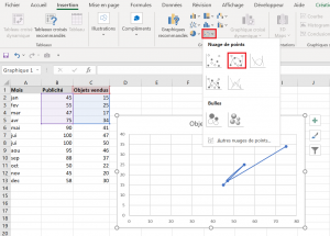 Comment Cr er Un Nuage De Points Dans Excel comment-cr-er-un-nuage-de-points-dans-excel