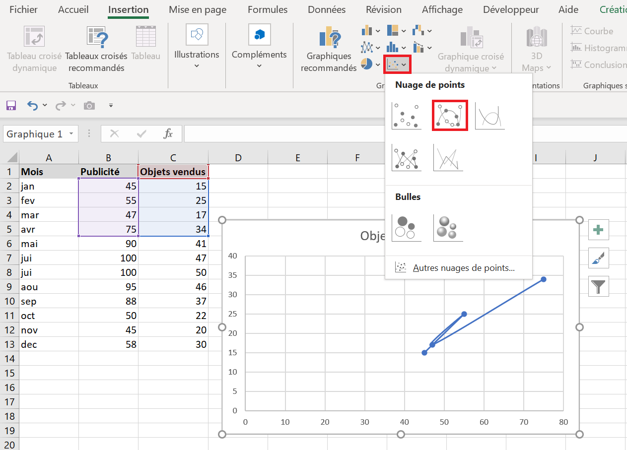 Dans Ce Fichier Realisez Le Graphique Xy Comment créer un nuage de points dans Excel
