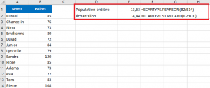 Calcul De L'écart Type Sur Excel